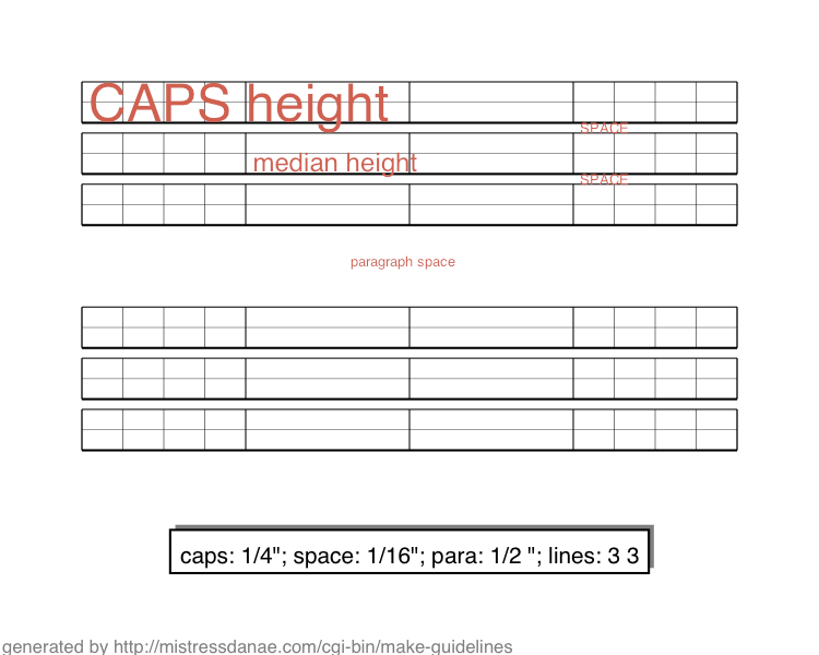 explanation for line guide numbers